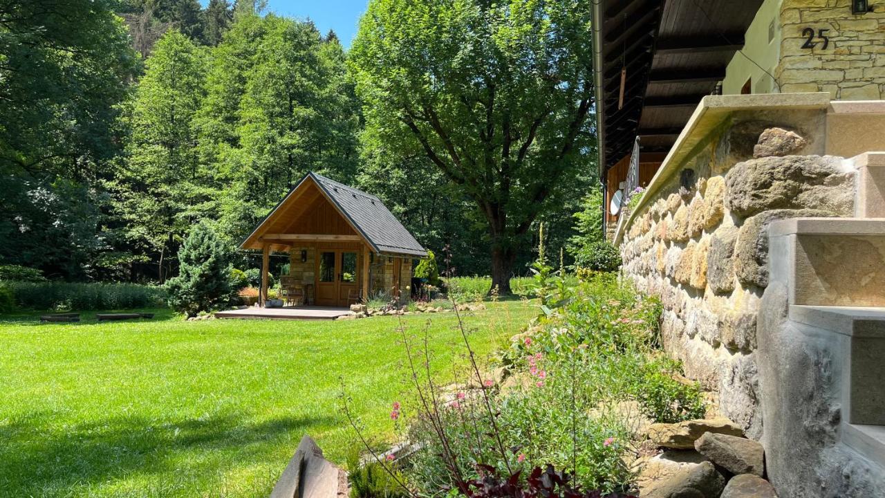 Rybna Lodge Hradisko